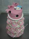 ps52-cupcakes-hello-kitty.jpg